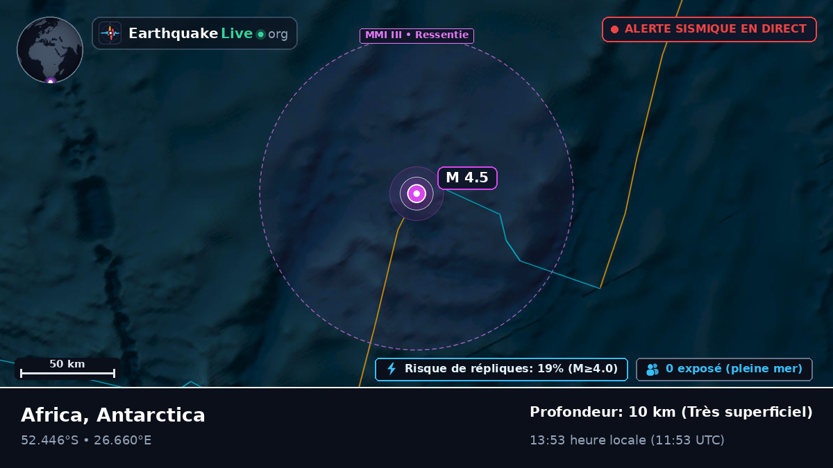 Océan Indien (Antarctica)