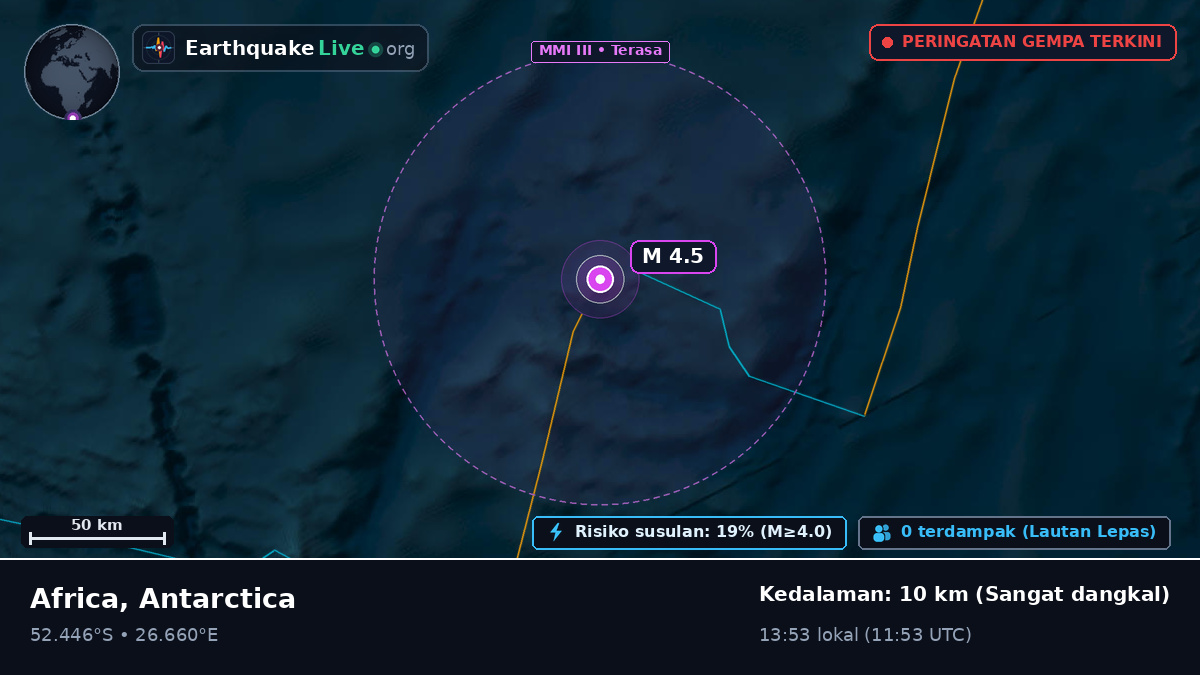Samudra Hindia (Antarctica)