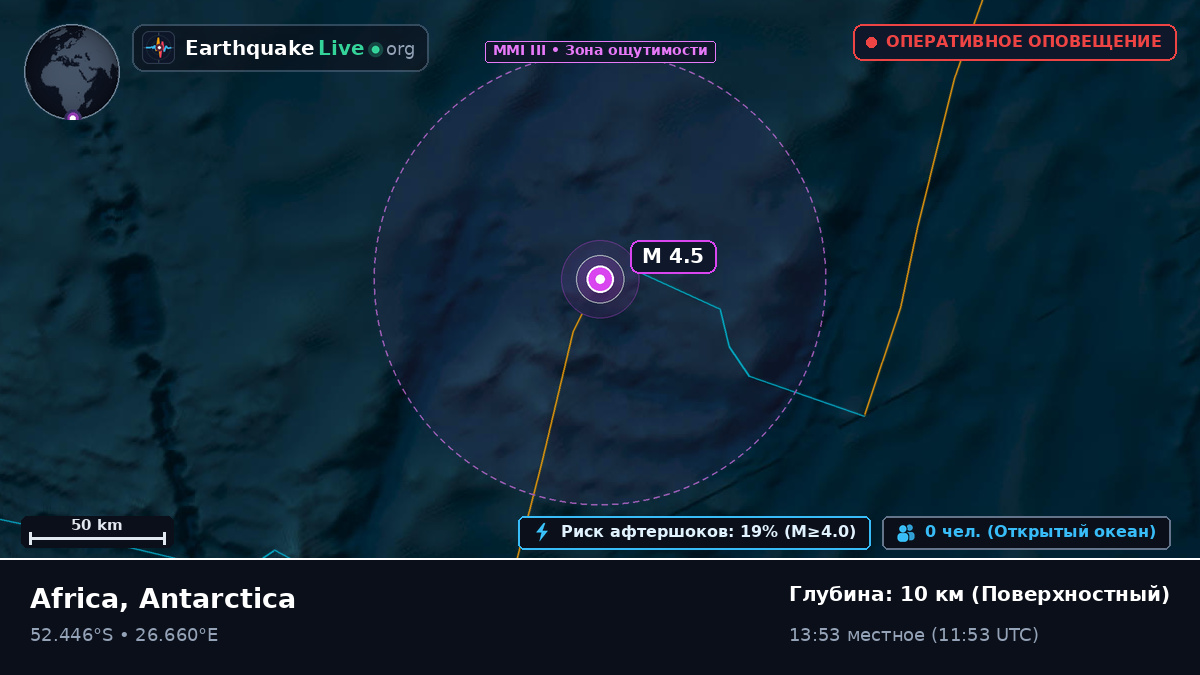 Индийский океан (Antarctica)