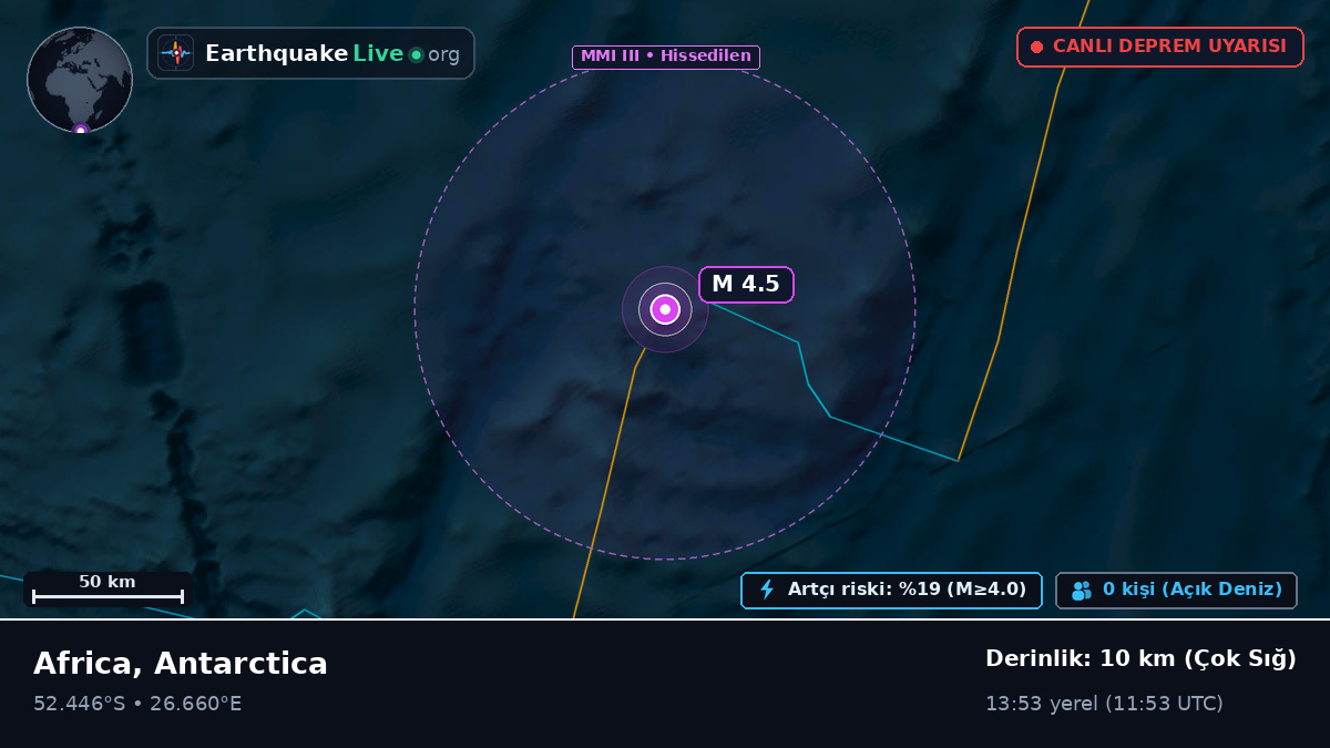 Hint Okyanusu (Antarctica)