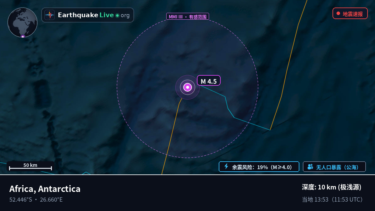印度洋 (Antarctica)