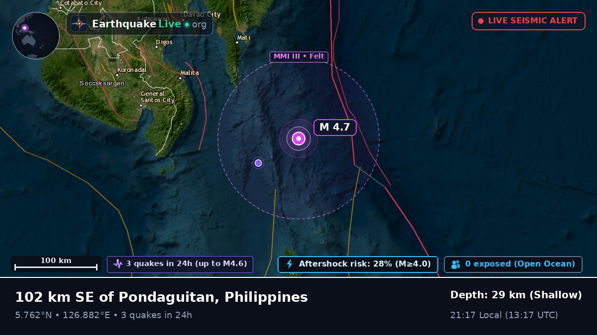 Philippine Sea (Philippines)