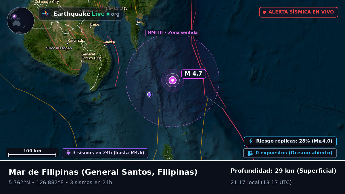 Mar de Filipinas (Filipinas)