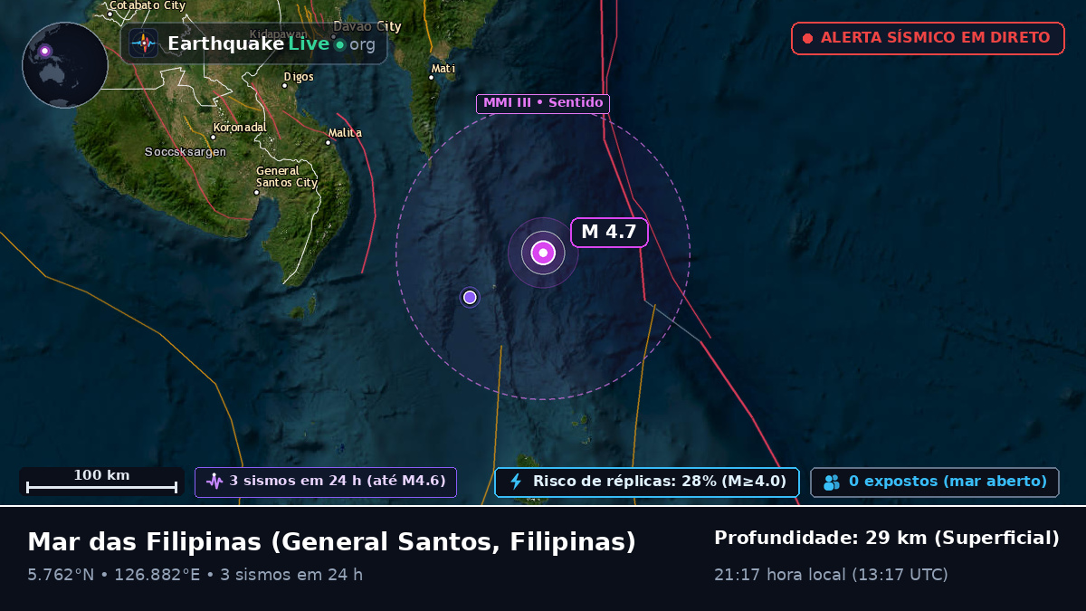 Mar das Filipinas (Filipinas)