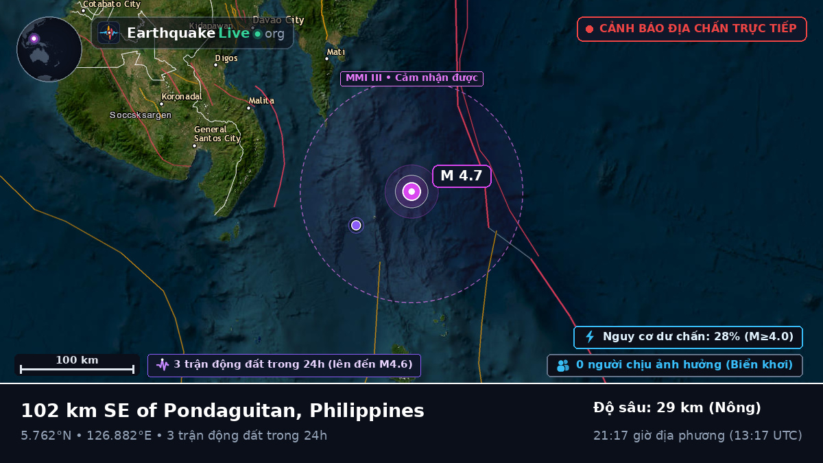 Biển Philippines (Philippines)