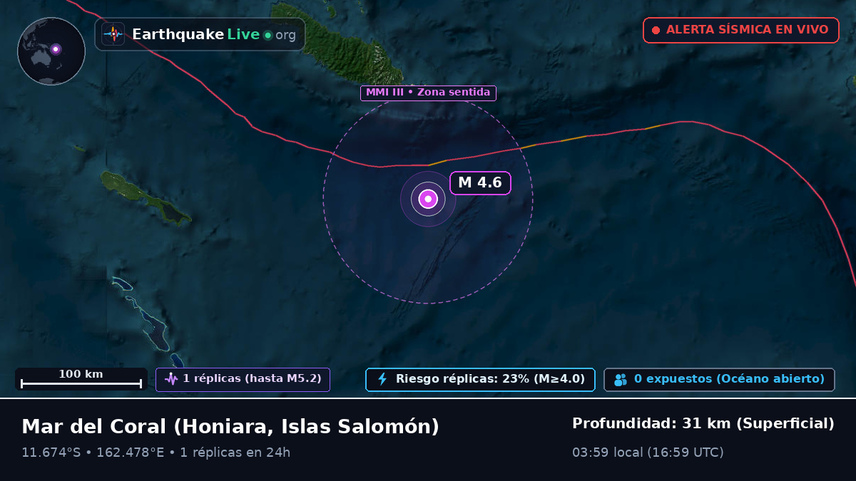Mar del Coral (Islas Salomón)