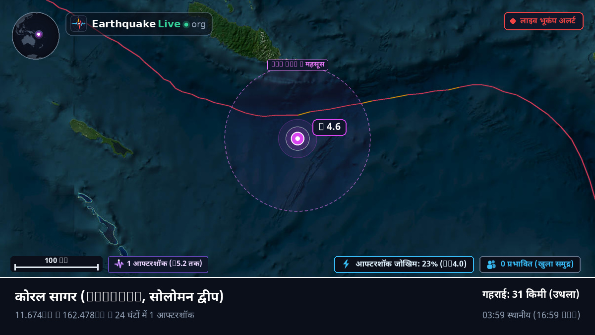 कोरल सागर (सोलोमन द्वीप)