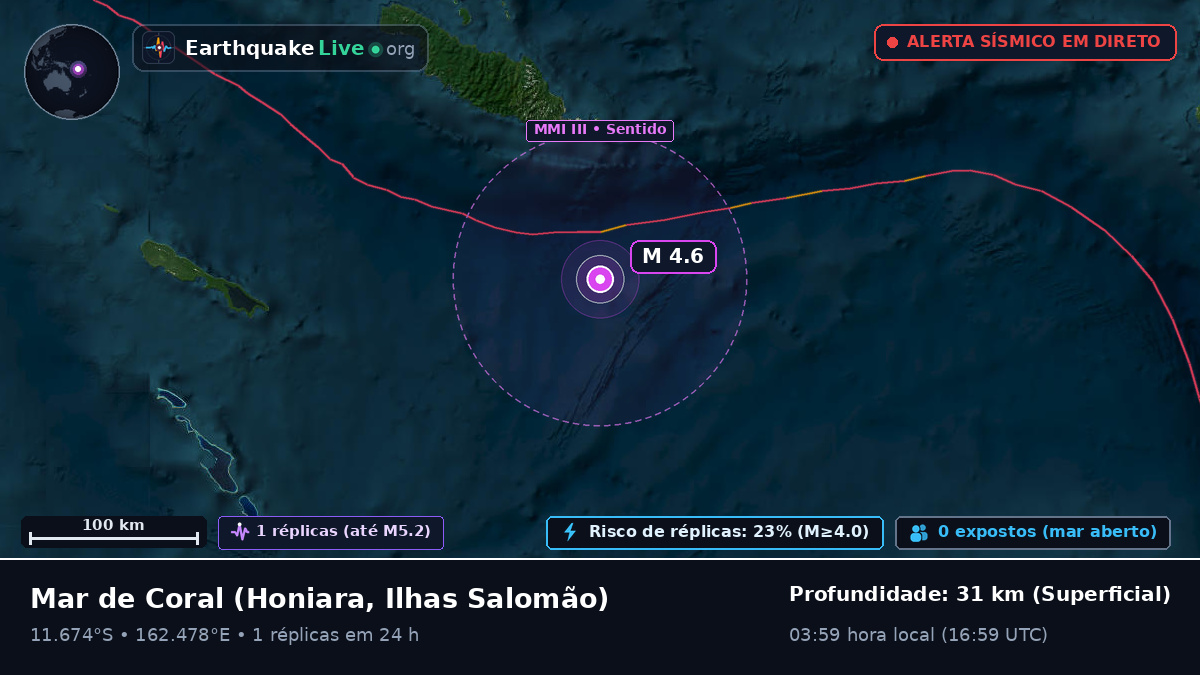 Mar de Coral (Ilhas Salomão)