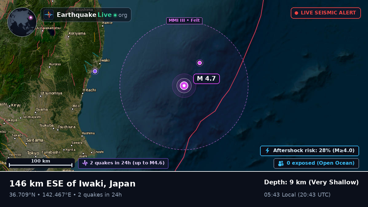 Off the coast of Iwaki, Japan
