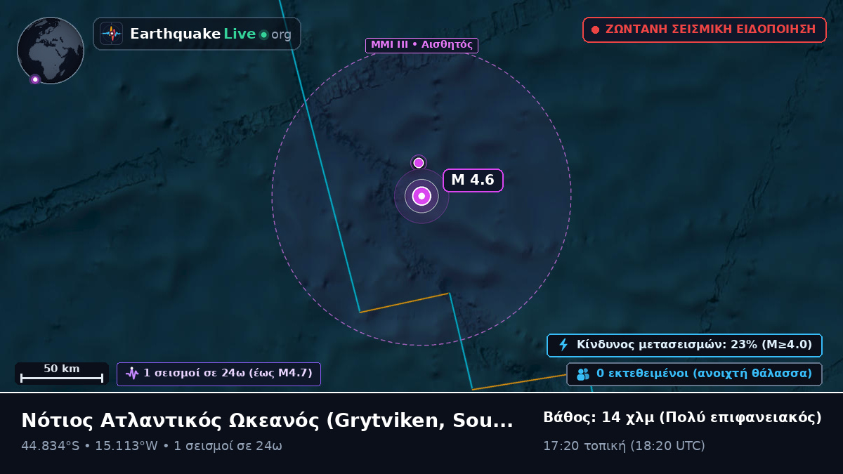 Νότιος Ατλαντικός Ωκεανός (South Georgia and the Islands)