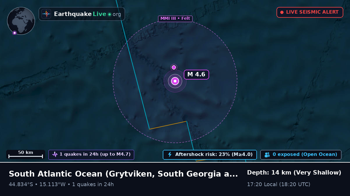 South Atlantic Ocean (South Georgia and the Islands)