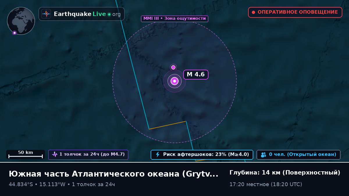 Южная часть Атлантического океана (South Georgia and the Islands)