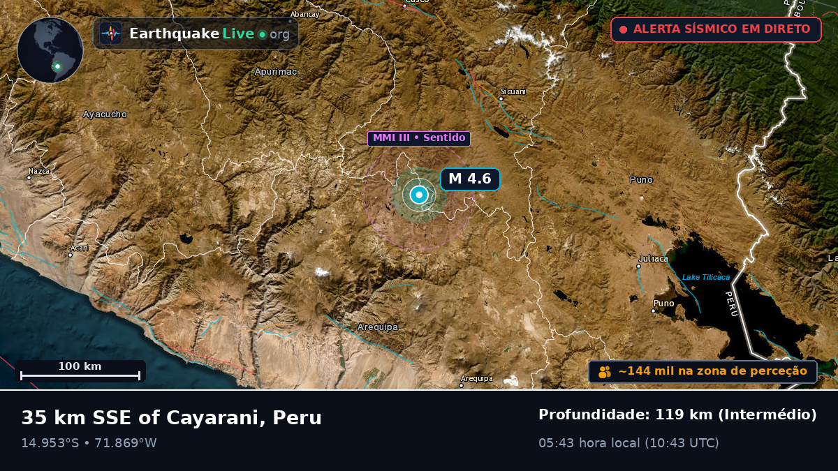 Arequipa, Peru