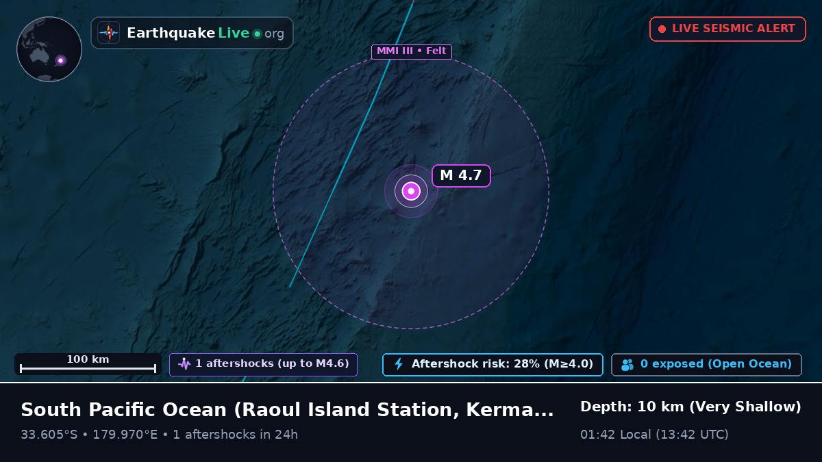 South Pacific Ocean (Kermadec Islands)