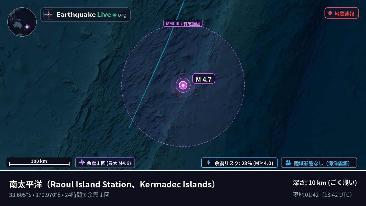 南太平洋 (Kermadec Islands)
