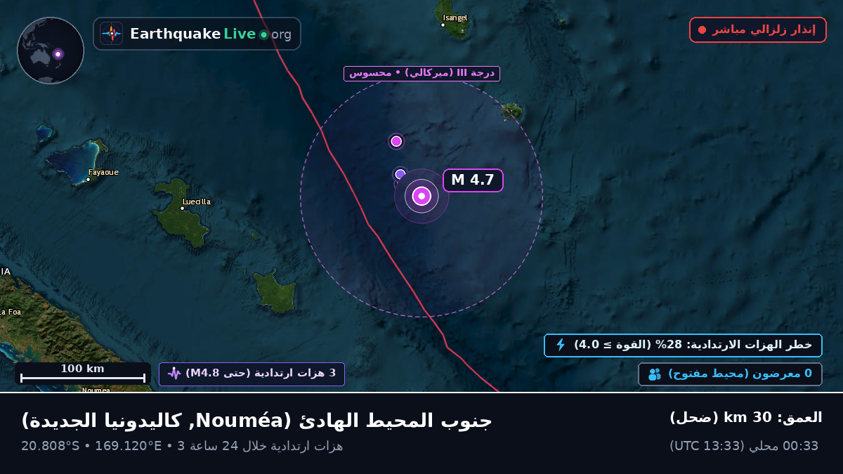 جنوب المحيط الهادئ (كاليدونيا الجديدة)