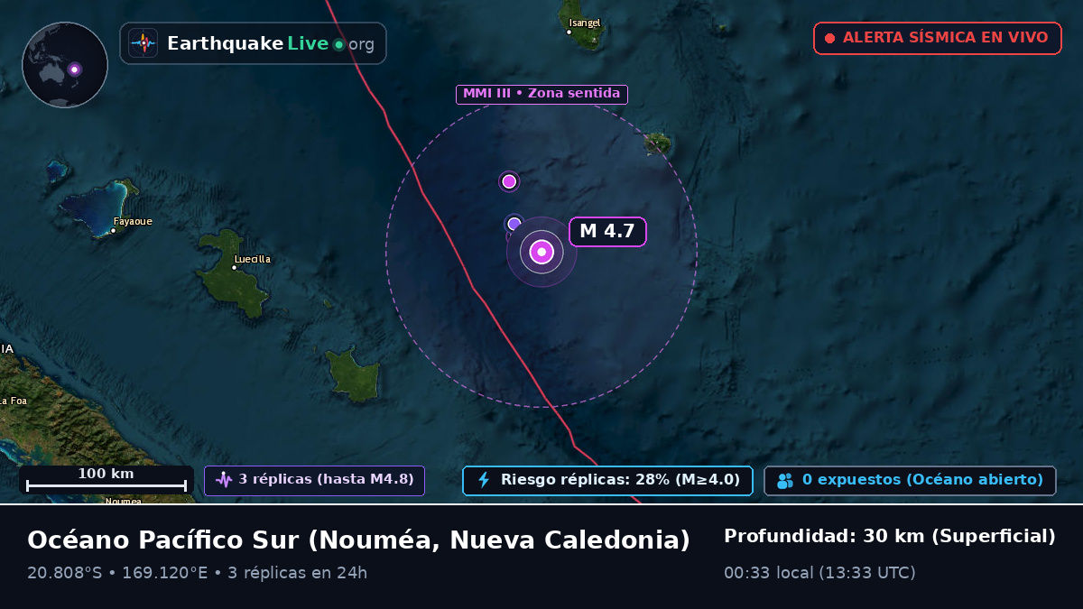 Océano Pacífico Sur (Nueva Caledonia)