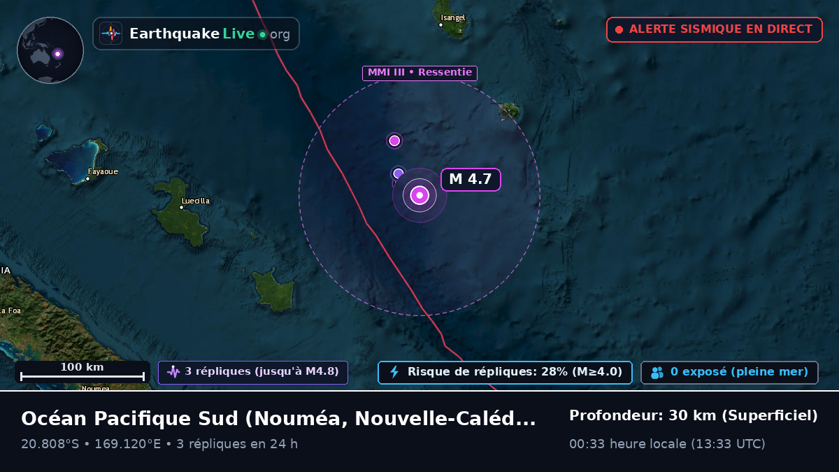 Océan Pacifique Sud (Nouvelle-Calédonie)