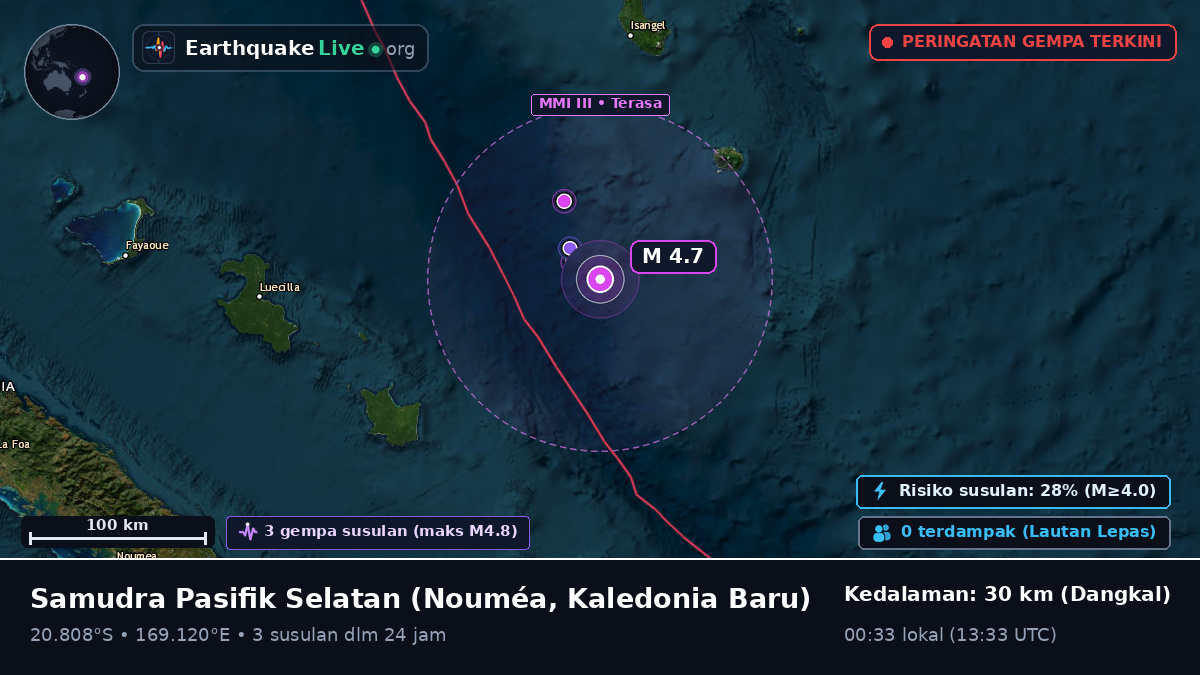 Samudra Pasifik Selatan (Kaledonia Baru)