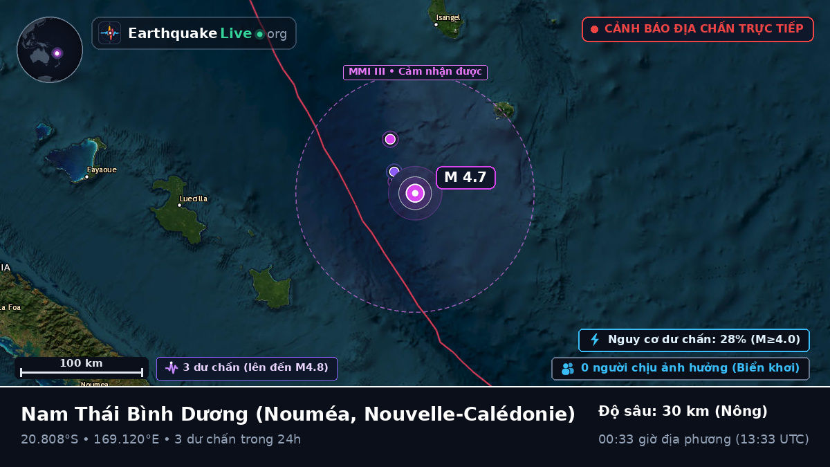 Nam Thái Bình Dương (Nouvelle-Calédonie)