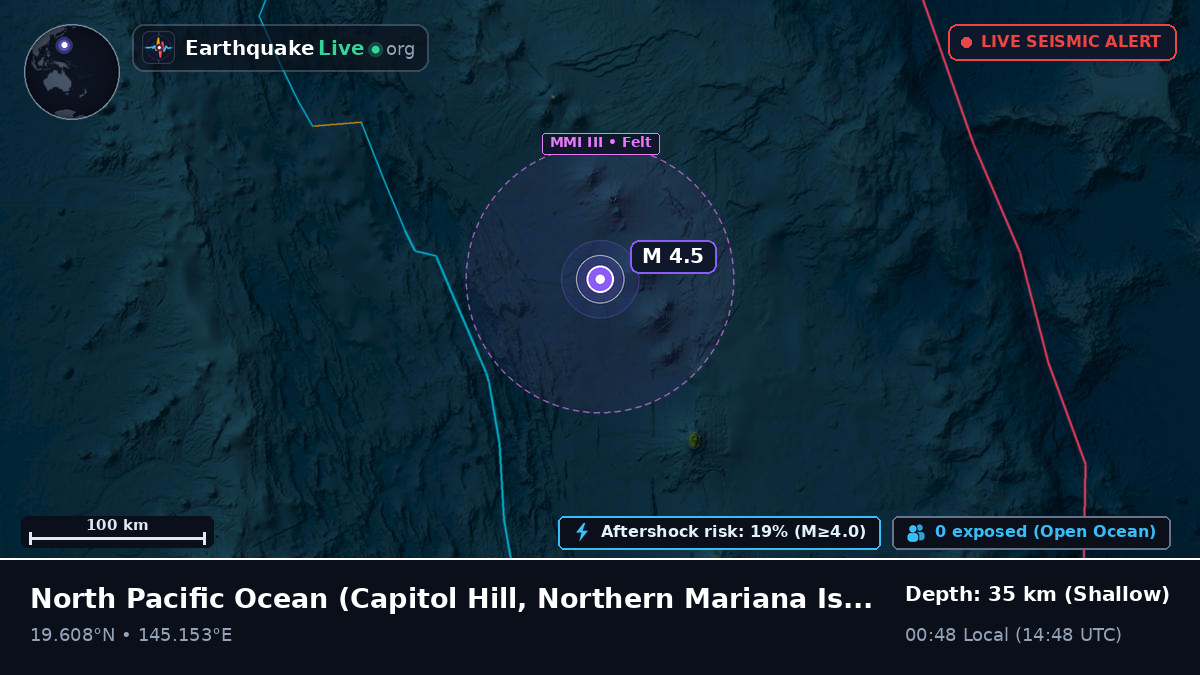 North Pacific Ocean (Northern Mariana Islands)