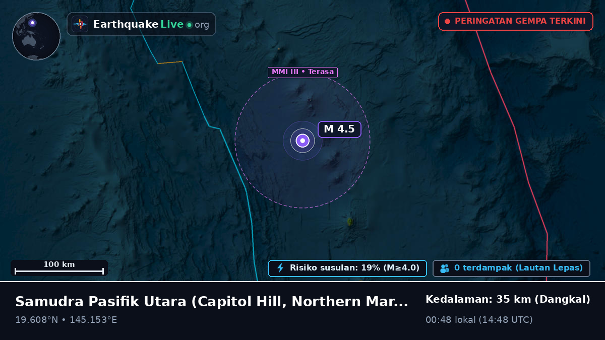Samudra Pasifik Utara (Northern Mariana Islands)