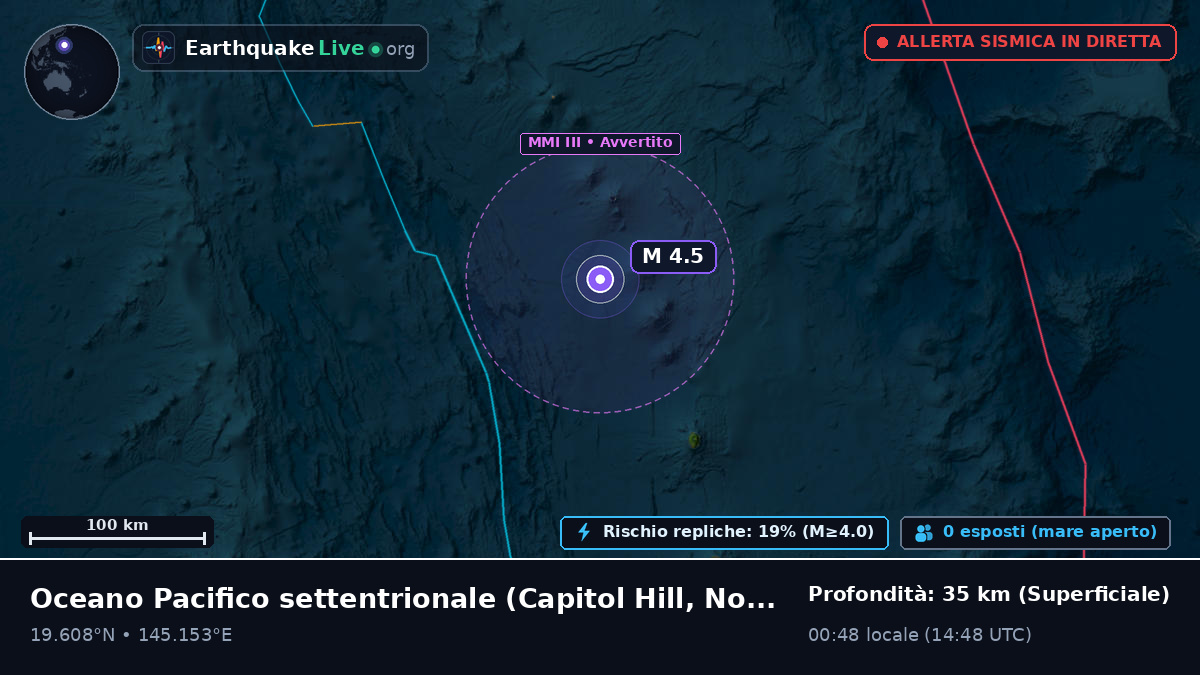 Oceano Pacifico settentrionale (Northern Mariana Islands)