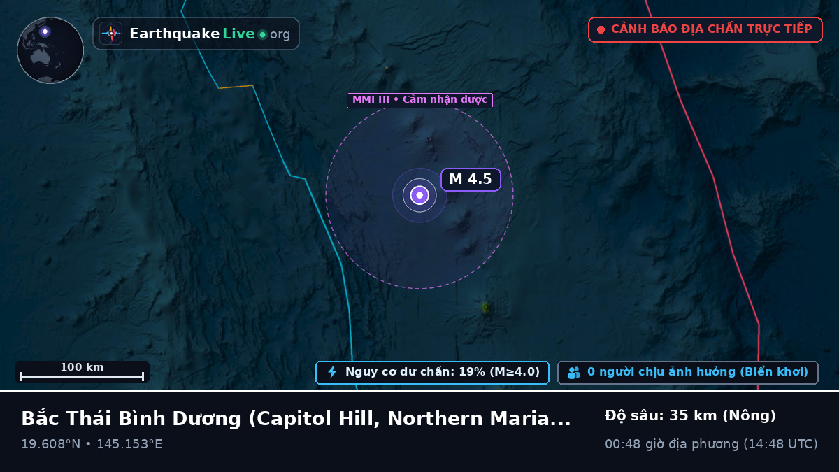 Bắc Thái Bình Dương (Northern Mariana Islands)