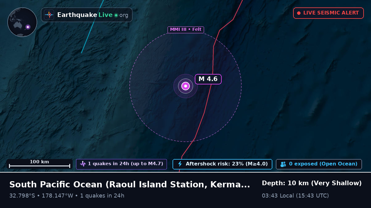 South Pacific Ocean (Kermadec Islands)