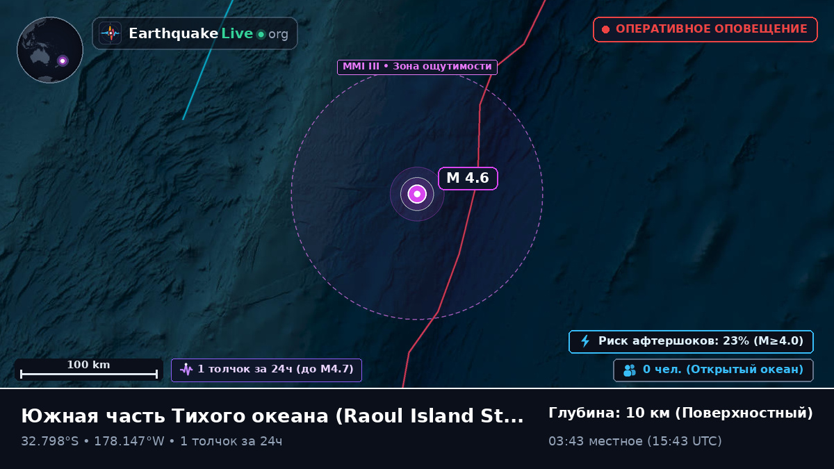 Южная часть Тихого океана (Kermadec Islands)