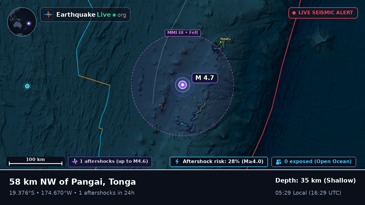 Off the coast of Nuku'alofa, Tonga