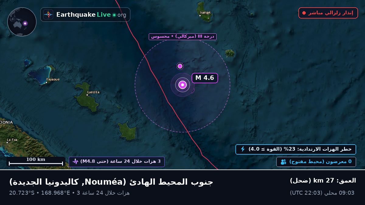جنوب المحيط الهادئ (كاليدونيا الجديدة)