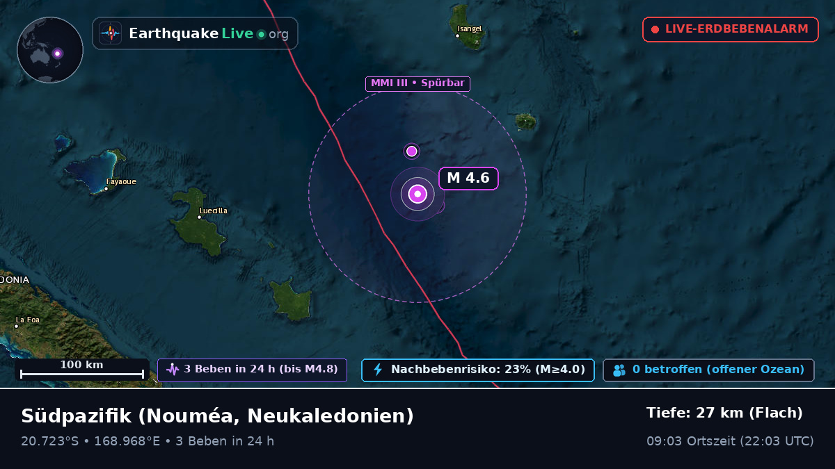 Südpazifik (Neukaledonien)