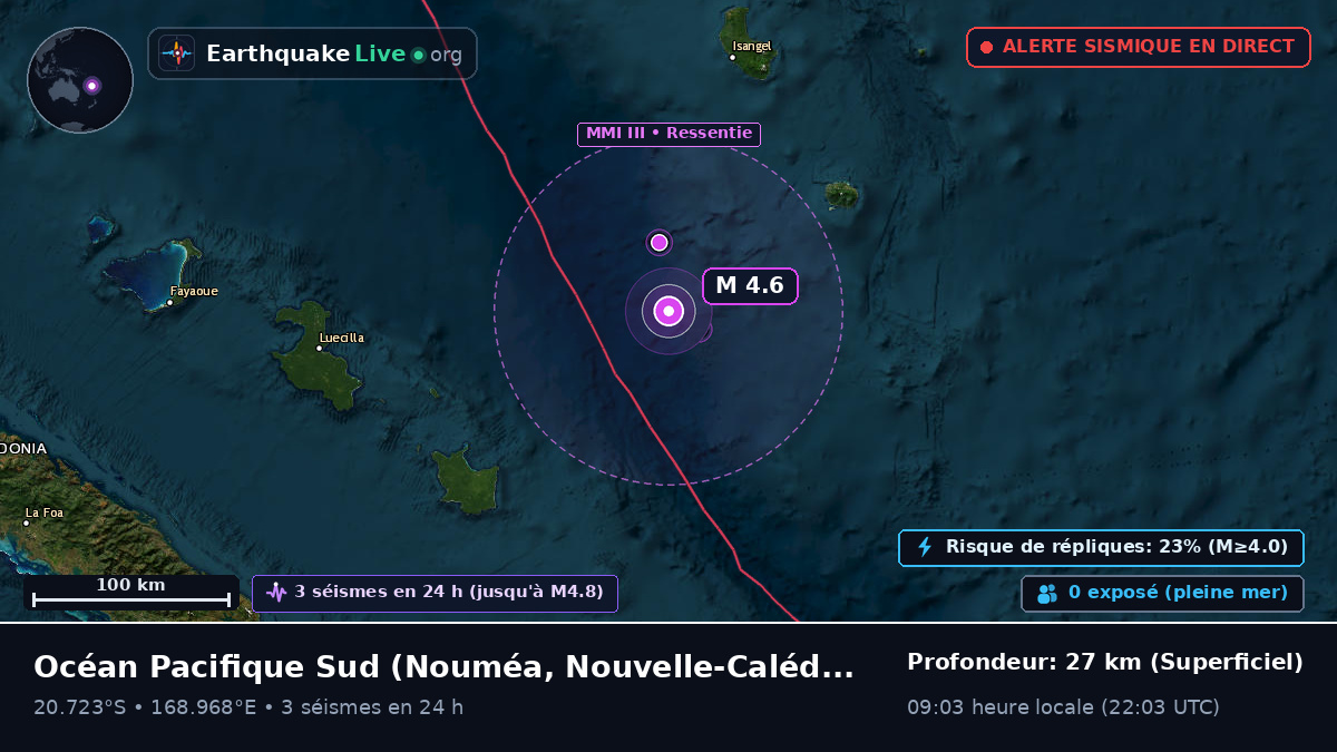 Océan Pacifique Sud (Nouvelle-Calédonie)