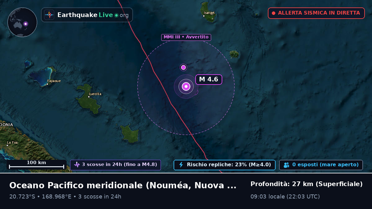 Oceano Pacifico meridionale (Nuova Caledonia)