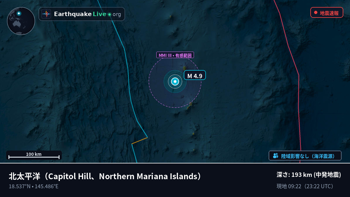 北太平洋 (Northern Mariana Islands)