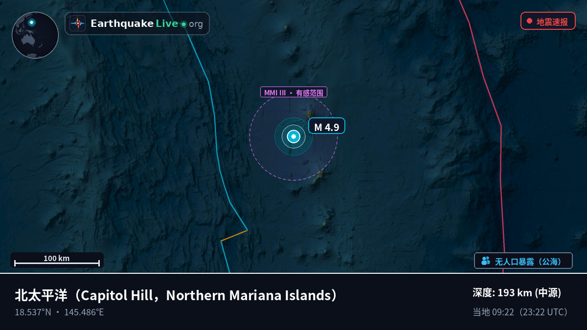 北太平洋 (Northern Mariana Islands)