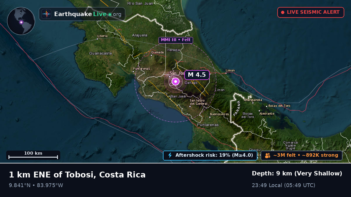 San José, Costa Rica