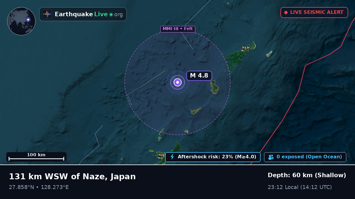 Off the coast of Naha, Japan