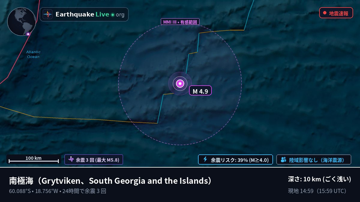 南極海 (South Georgia and the Islands)
