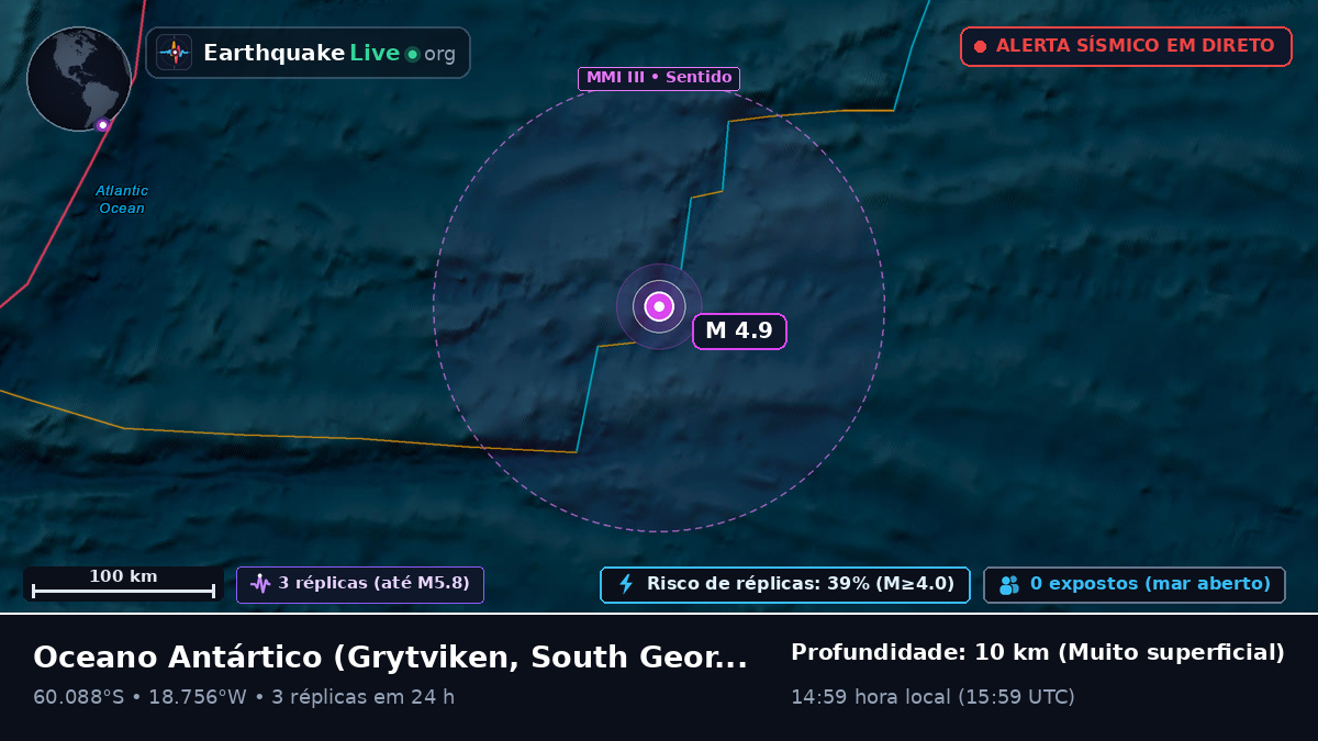 Oceano Antártico (South Georgia and the Islands)