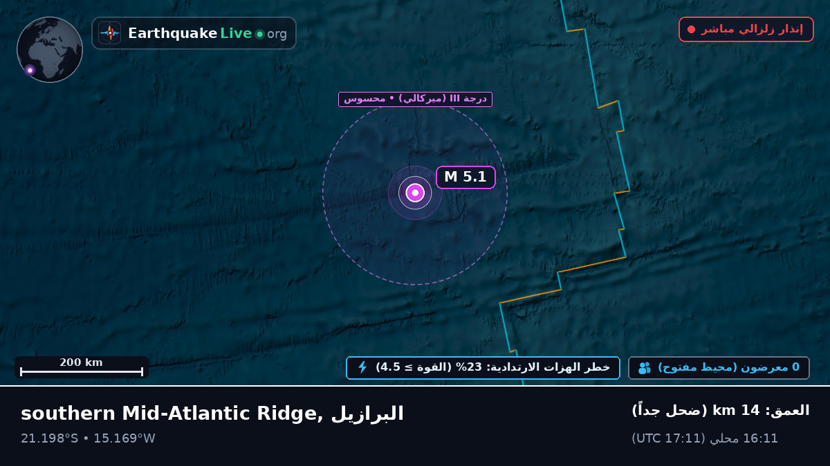 جنوب المحيط الأطلسي (البرازيل)