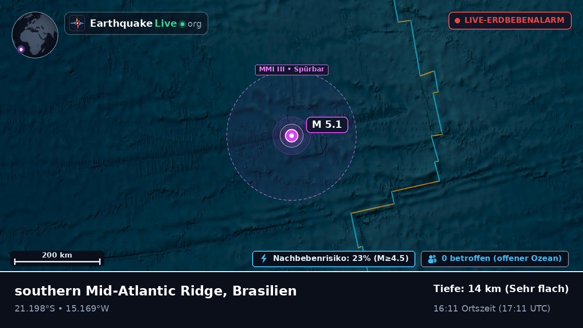 Südatlantik (Brasilien)