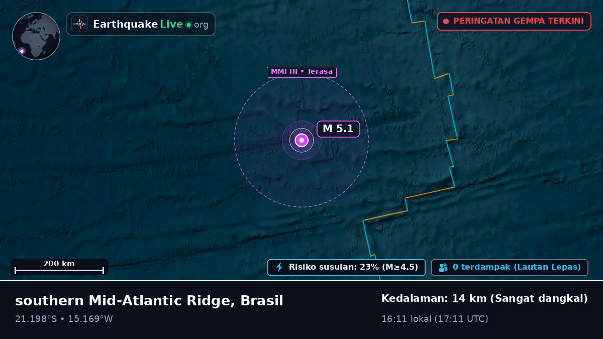 Samudra Atlantik Selatan (Brasil)