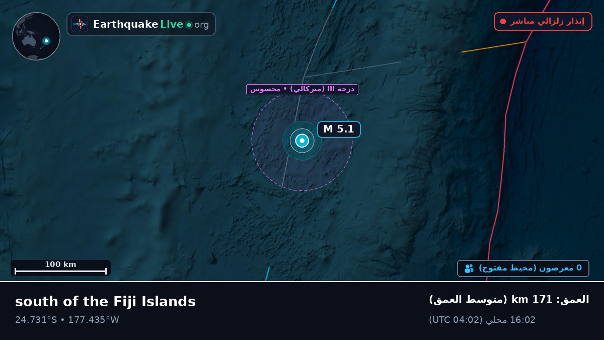 جنوب المحيط الهادئ (تونغا)