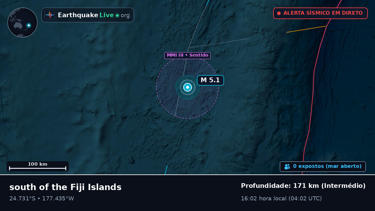 Oceano Pacífico Sul (Tonga)