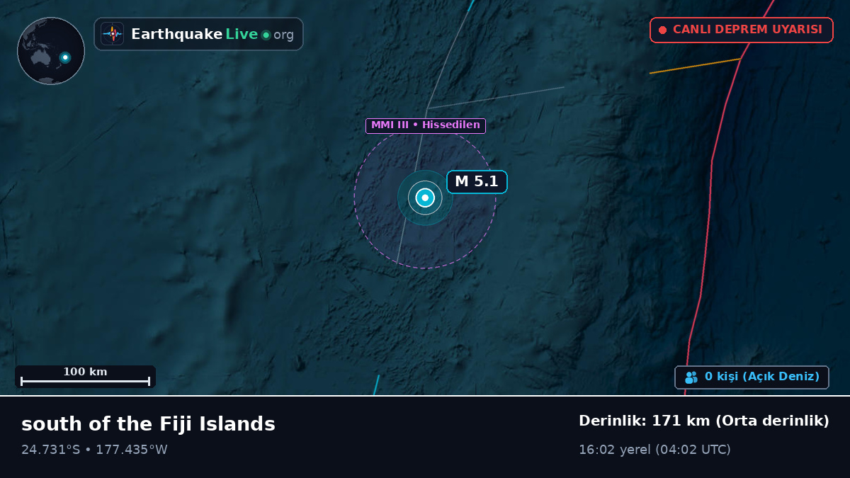 Güney Pasifik Okyanusu (Tonga)