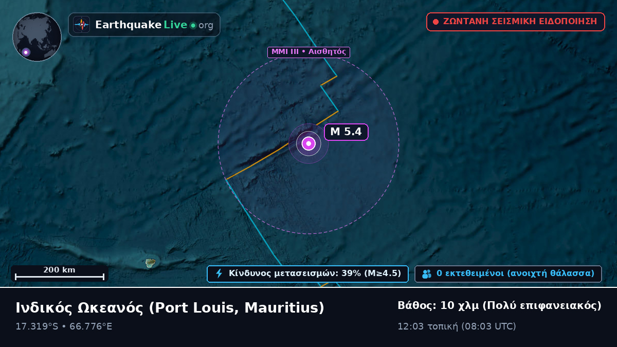 Ινδικός Ωκεανός (Mauritius)