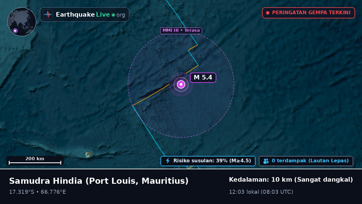 Samudra Hindia (Mauritius)