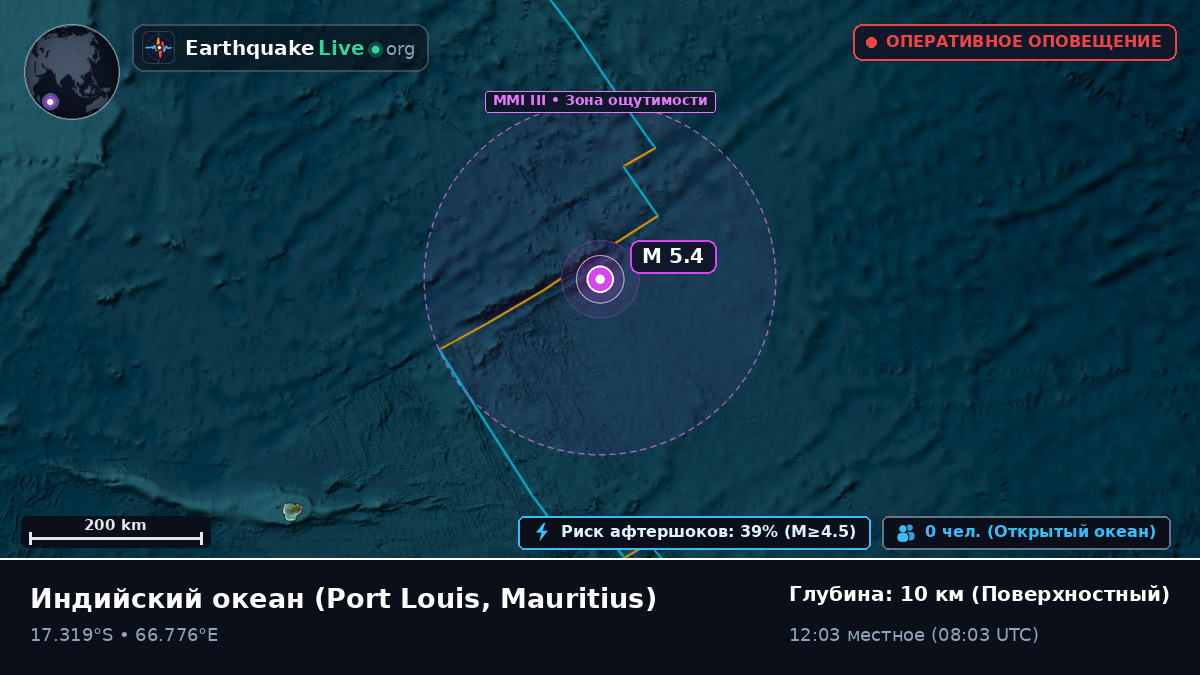 Индийский океан (Mauritius)